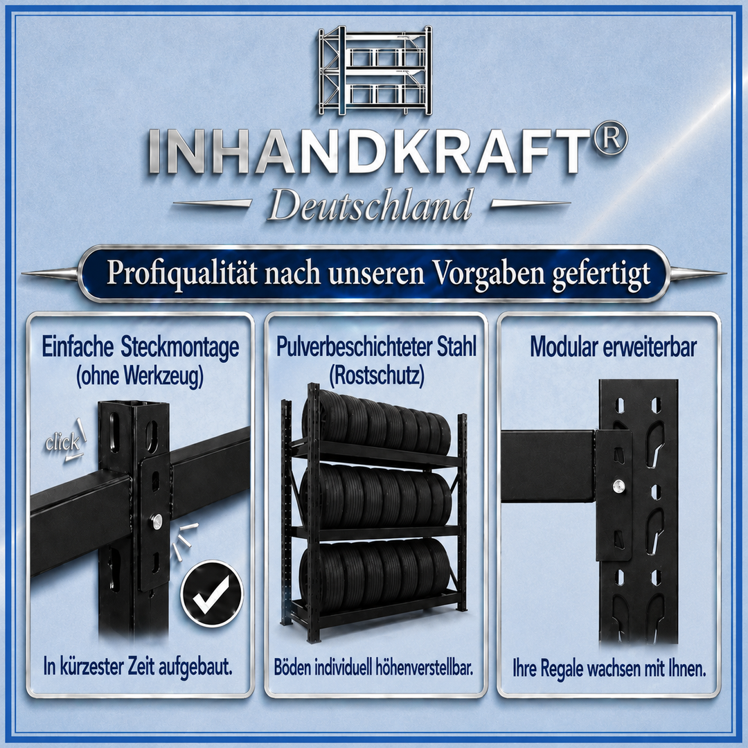InhandKraft® Reifenregal – 200 kg Fachlast - Schwarz