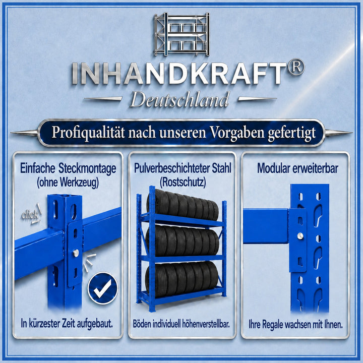 InhandKraft® Reifenregal – 500 kg Fachlast - Blau